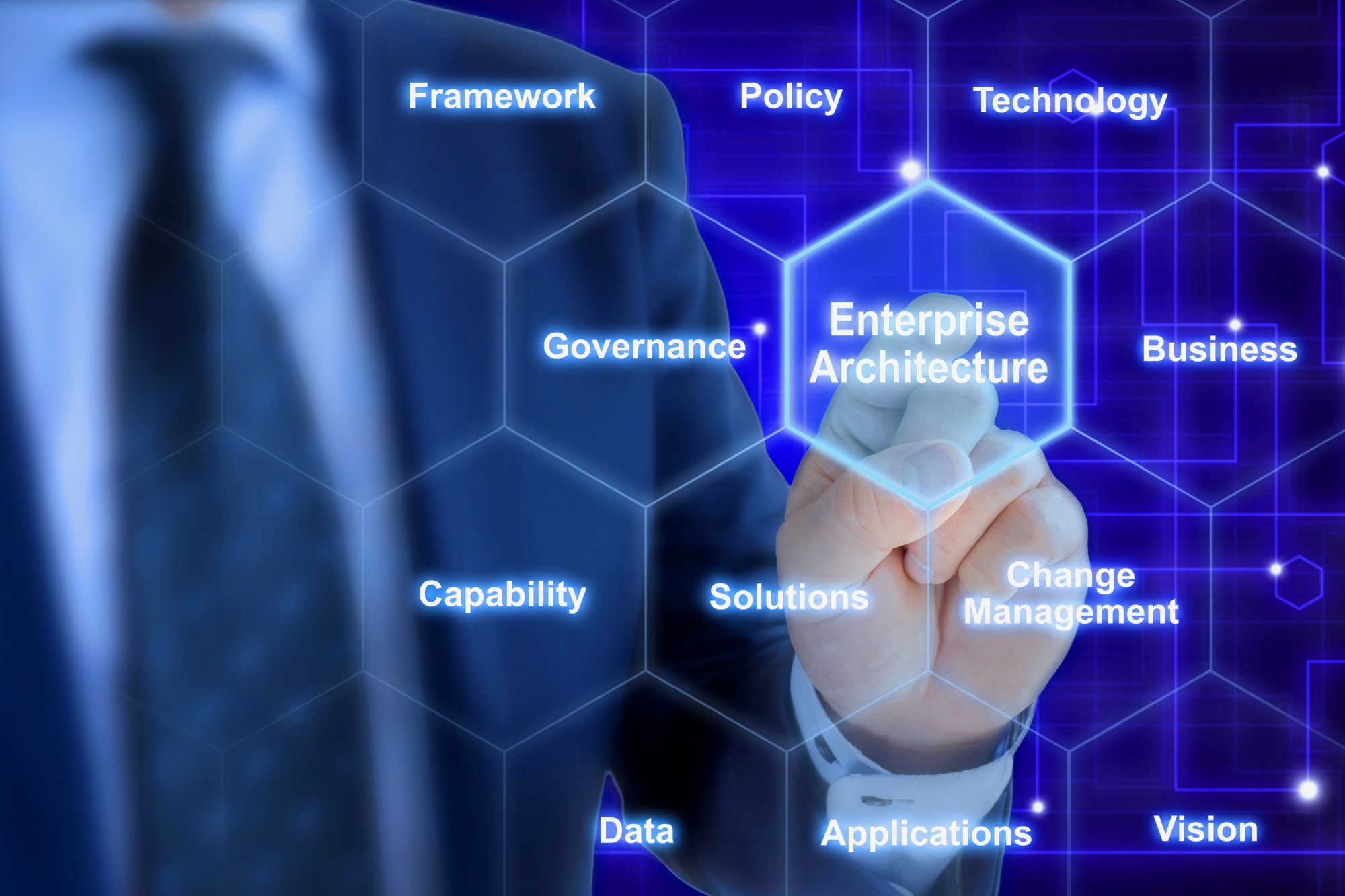 enterprise architecture blogs