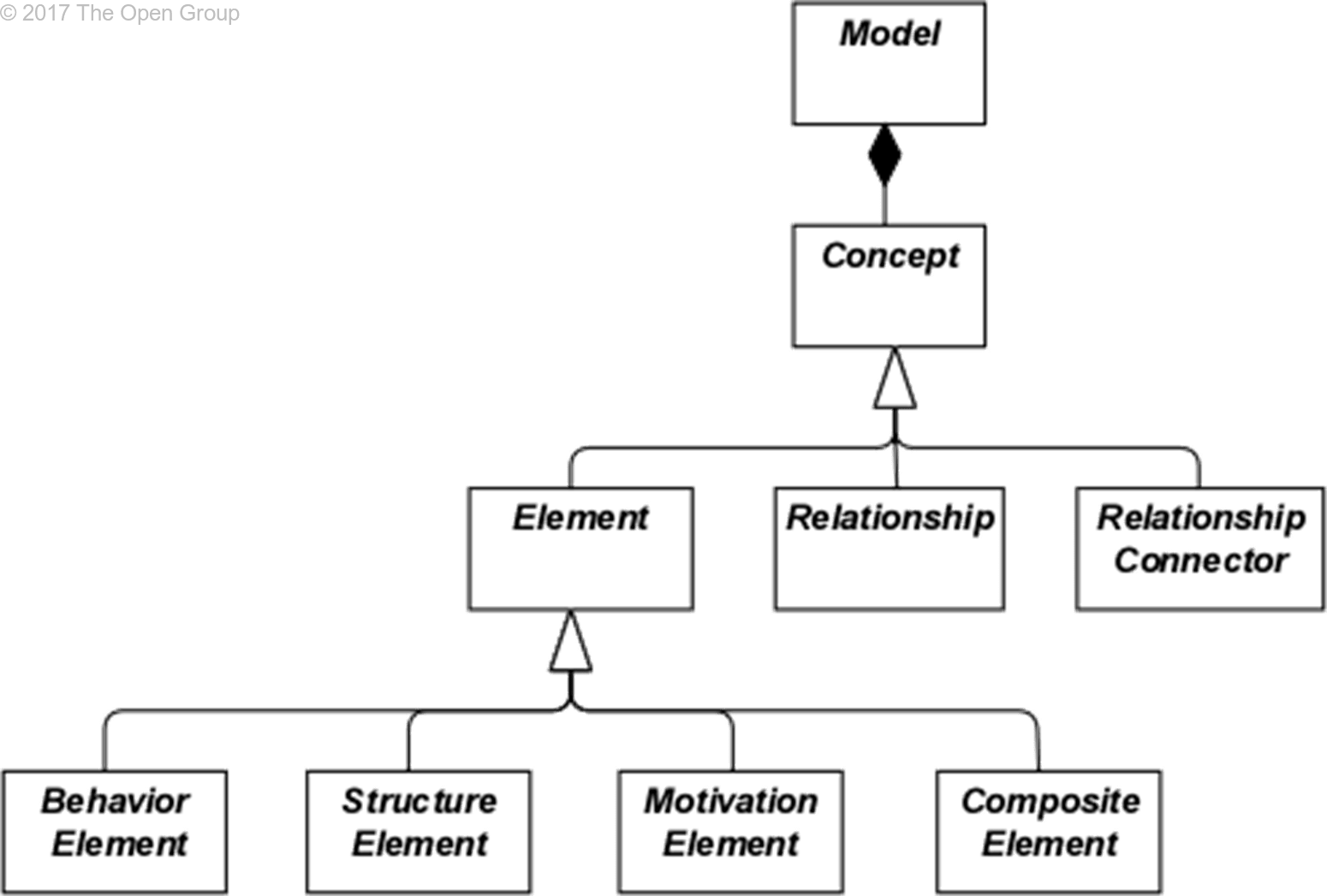 developing-literacy-skills-a-path-to-successful-learning